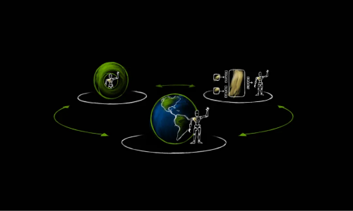 【Thor Hot Pre-sale is On】What is NVIDIA's Three-Computer Solution?